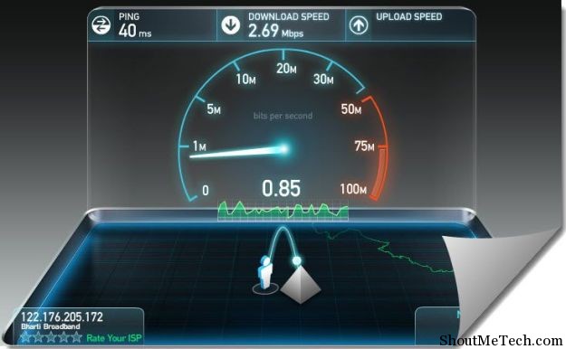 internet upload and download speed test