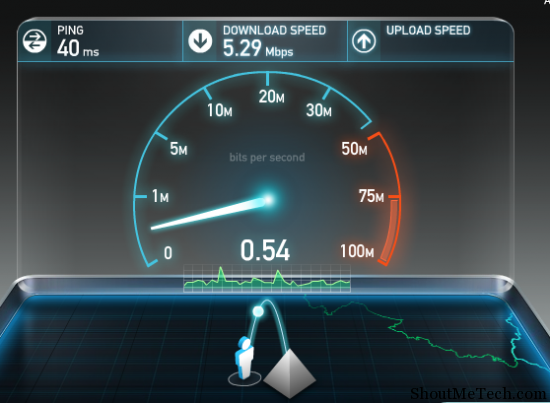 internet speed test upload vs download