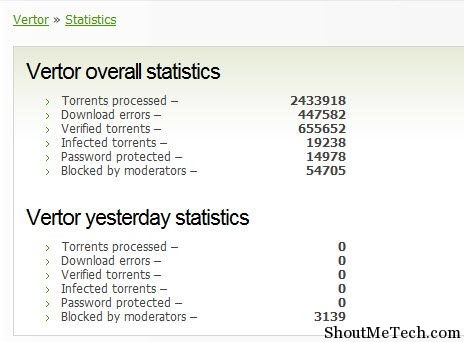 vertor stats
