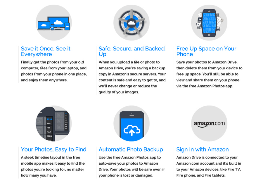 Price driver. Amazon Drive. Amazon device. Service Storage devices include.