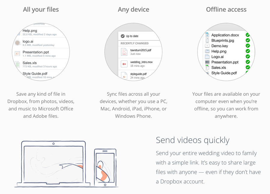 Dropbox perosnal cloud storage