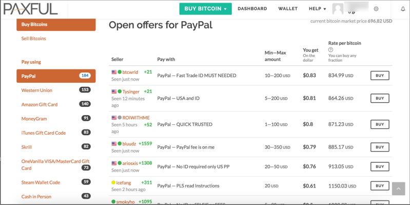 how to use paypal to buy bitcoin on paxful