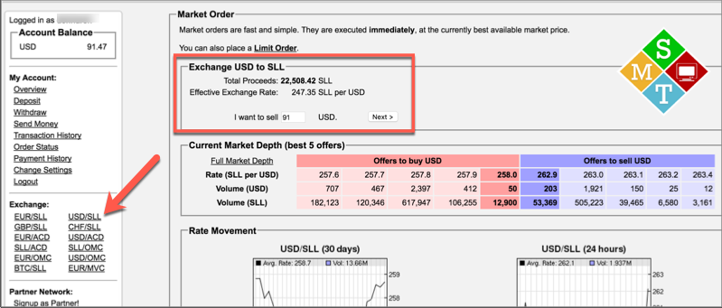 exchange-usd-to-sll