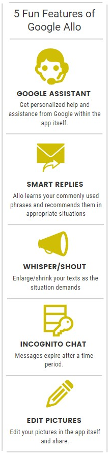 Features of Google Allo