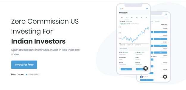 How To Invest in US Stock Market from India (Practical Solutions)