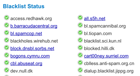 Website-Blacklist-status