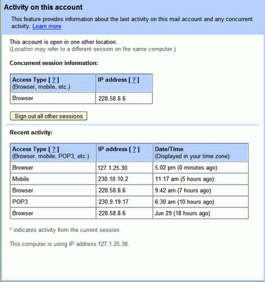 Gmail Account Activity